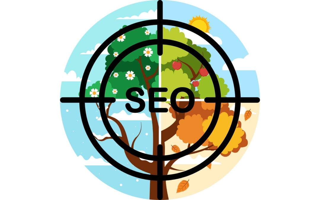 Seasonal SEO in Michigan season calander seo target display over